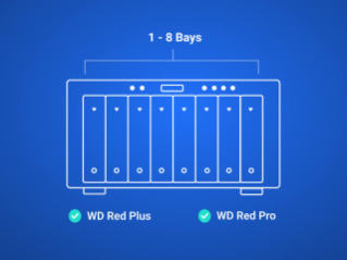 NAS Bay Configuration 1-8 Bays